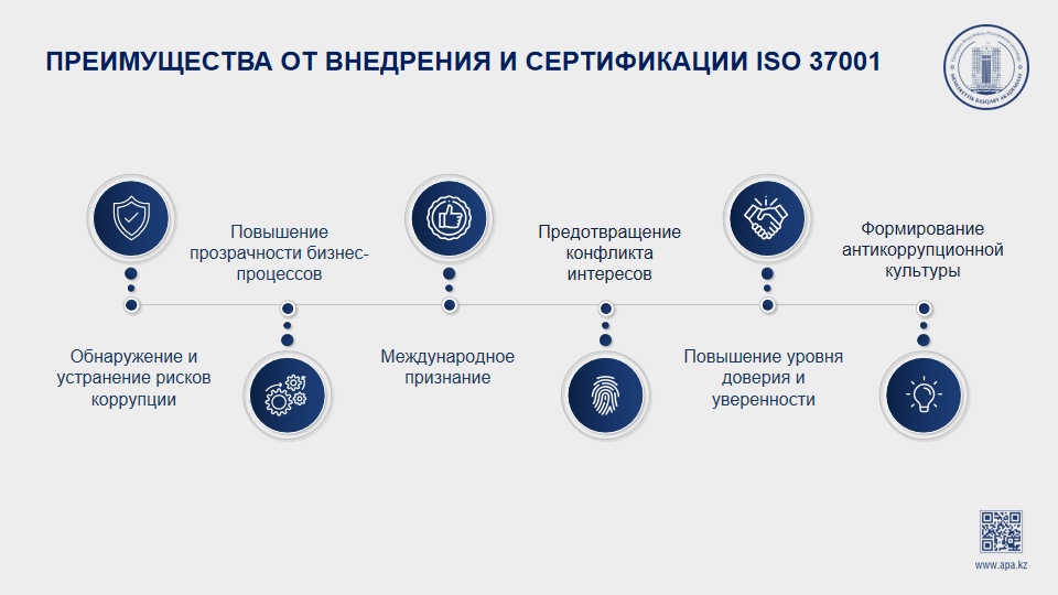 Санкционный комплаенс. Санкционный комплаенс картинки.